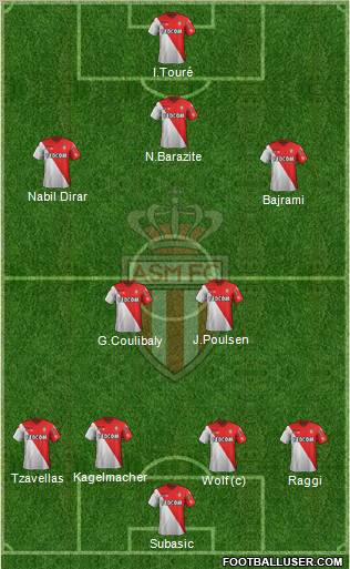 AS Monaco FC Formation 2012