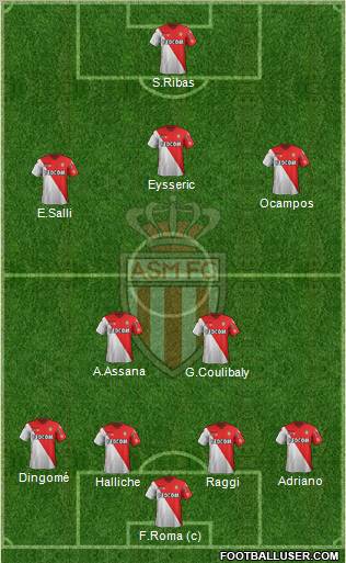 AS Monaco FC Formation 2012