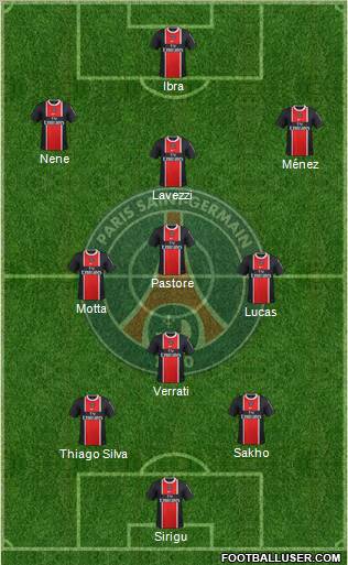 Paris Saint-Germain Formation 2012