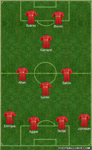Liverpool Formation 2012