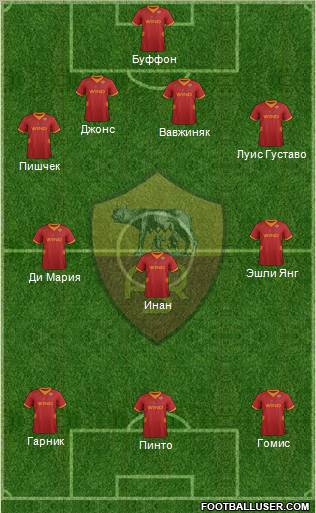 AS Roma Formation 2012
