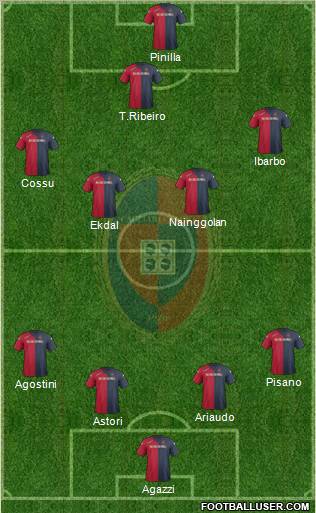 Cagliari Formation 2012