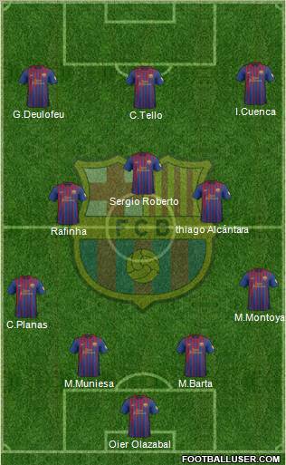 F.C. Barcelona Formation 2012