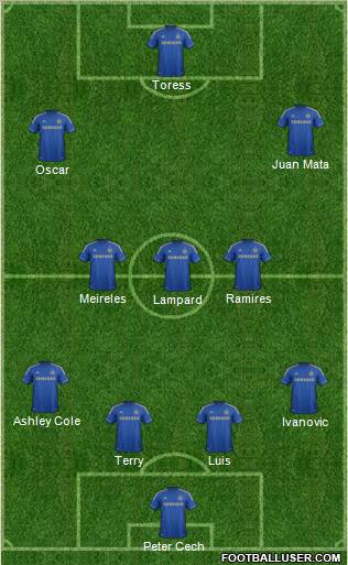 Chelsea Formation 2012