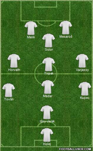 Fifa Team Formation 2012