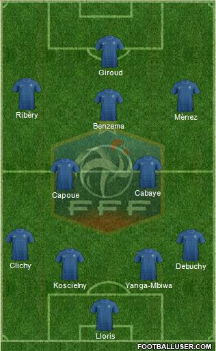 France Formation 2012
