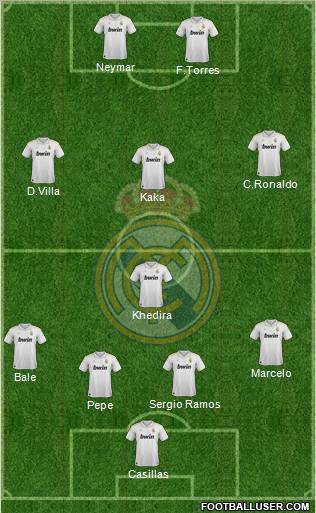 Real Madrid C.F. Formation 2012