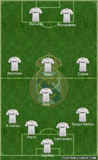 Real Madrid C.F. Formation 2012