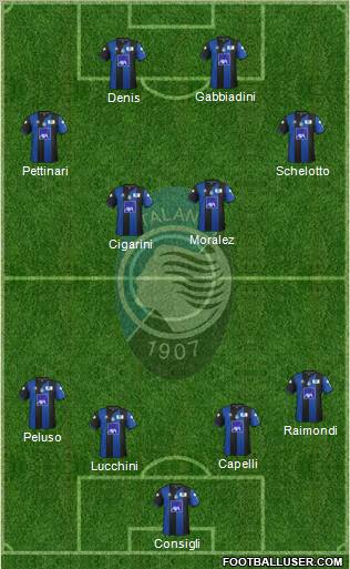Atalanta Formation 2012
