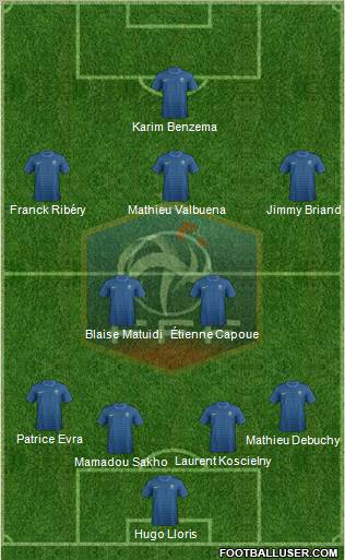 France Formation 2012
