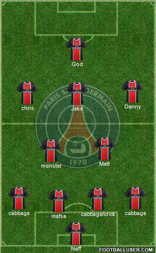 Paris Saint-Germain Formation 2012