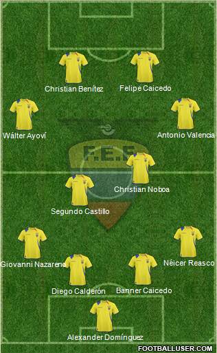 Ecuador Formation 2012