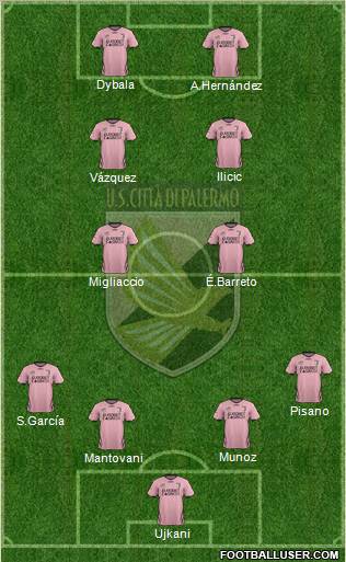 Città di Palermo Formation 2012