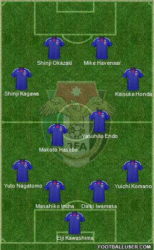 Japan Formation 2012