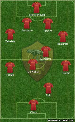 AS Roma Formation 2012