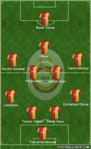 Galatasaray SK Formation 2012