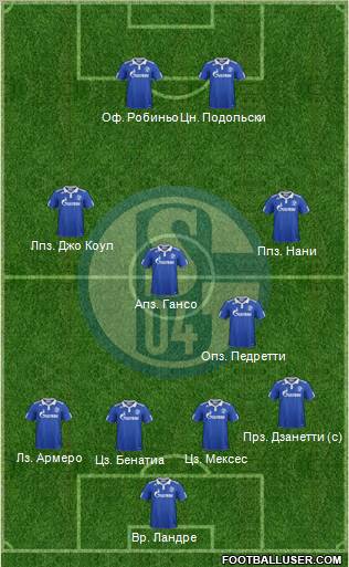 FC Schalke 04 Formation 2012