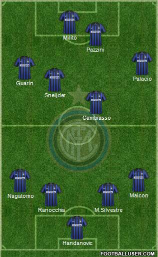 F.C. Internazionale Formation 2012