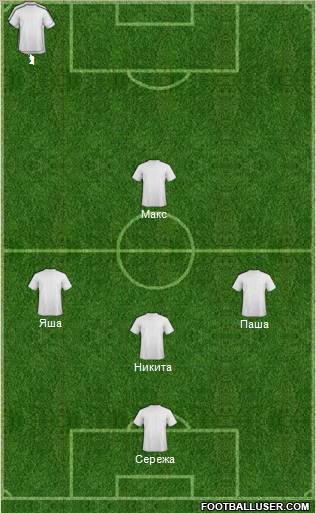Dream Team Formation 2012