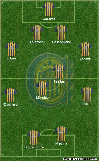 Rosario Central Formation 2012