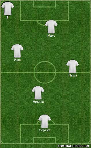 Dream Team Formation 2012