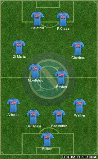 Napoli Formation 2012