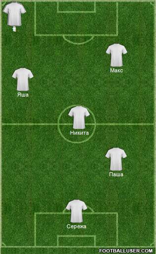 Dream Team Formation 2012