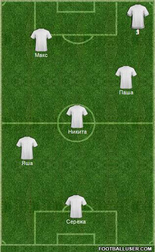 Dream Team Formation 2012