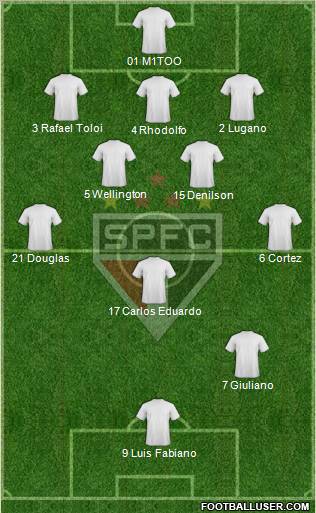 São Paulo FC Formation 2012