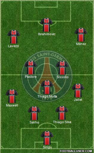 Paris Saint-Germain Formation 2012