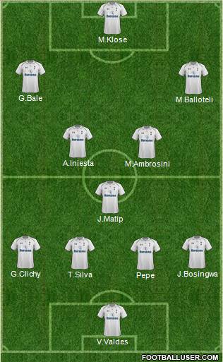 Tottenham Hotspur Formation 2012