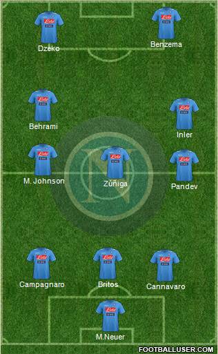 Napoli Formation 2012