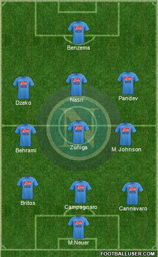 Napoli Formation 2012