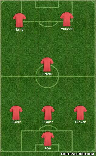Dream Team Formation 2012