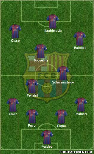F.C. Barcelona Formation 2012