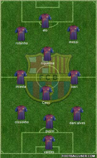 F.C. Barcelona Formation 2012