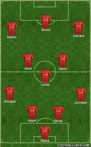 Liverpool Formation 2012