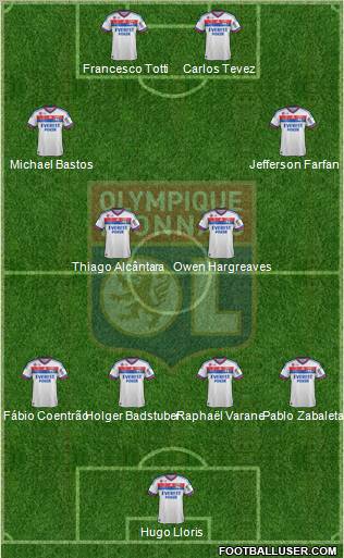 Olympique Lyonnais Formation 2012