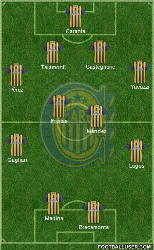 Rosario Central Formation 2012