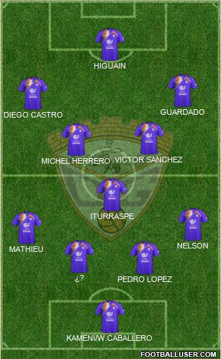 C.D. Guadalajara Formation 2012