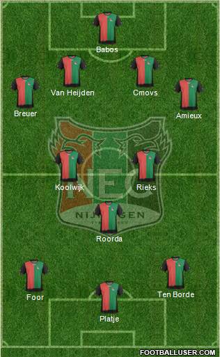 NEC Nijmegen Formation 2012