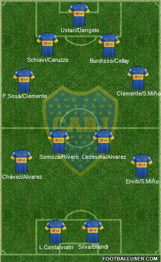 Boca Juniors Formation 2012