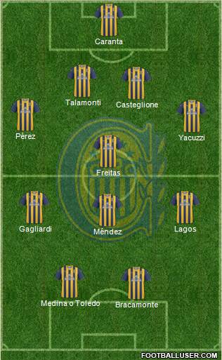 Rosario Central Formation 2012