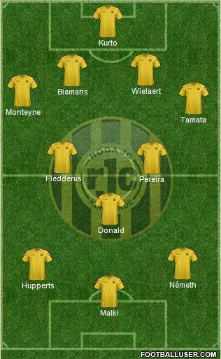 Roda JC Formation 2012