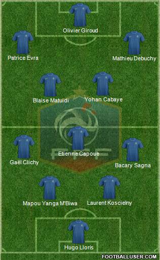 France Formation 2012