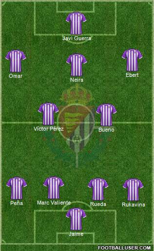 R. Valladolid C.F., S.A.D. Formation 2012