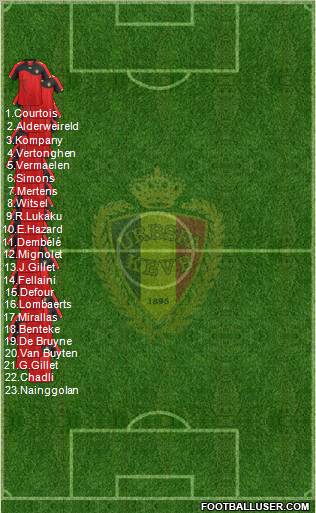 Belgium Formation 2012
