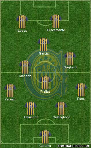 Rosario Central Formation 2012
