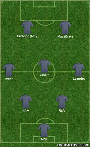 Bangor City Formation 2012
