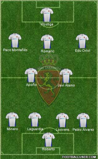 R. Zaragoza S.A.D. Formation 2012